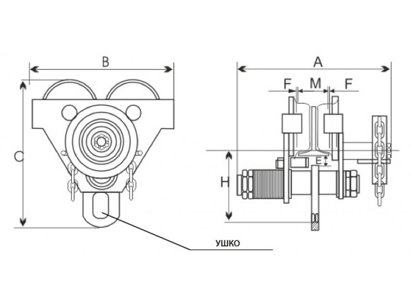 Тележка для тали приводная GCL-B 10,0-3,0